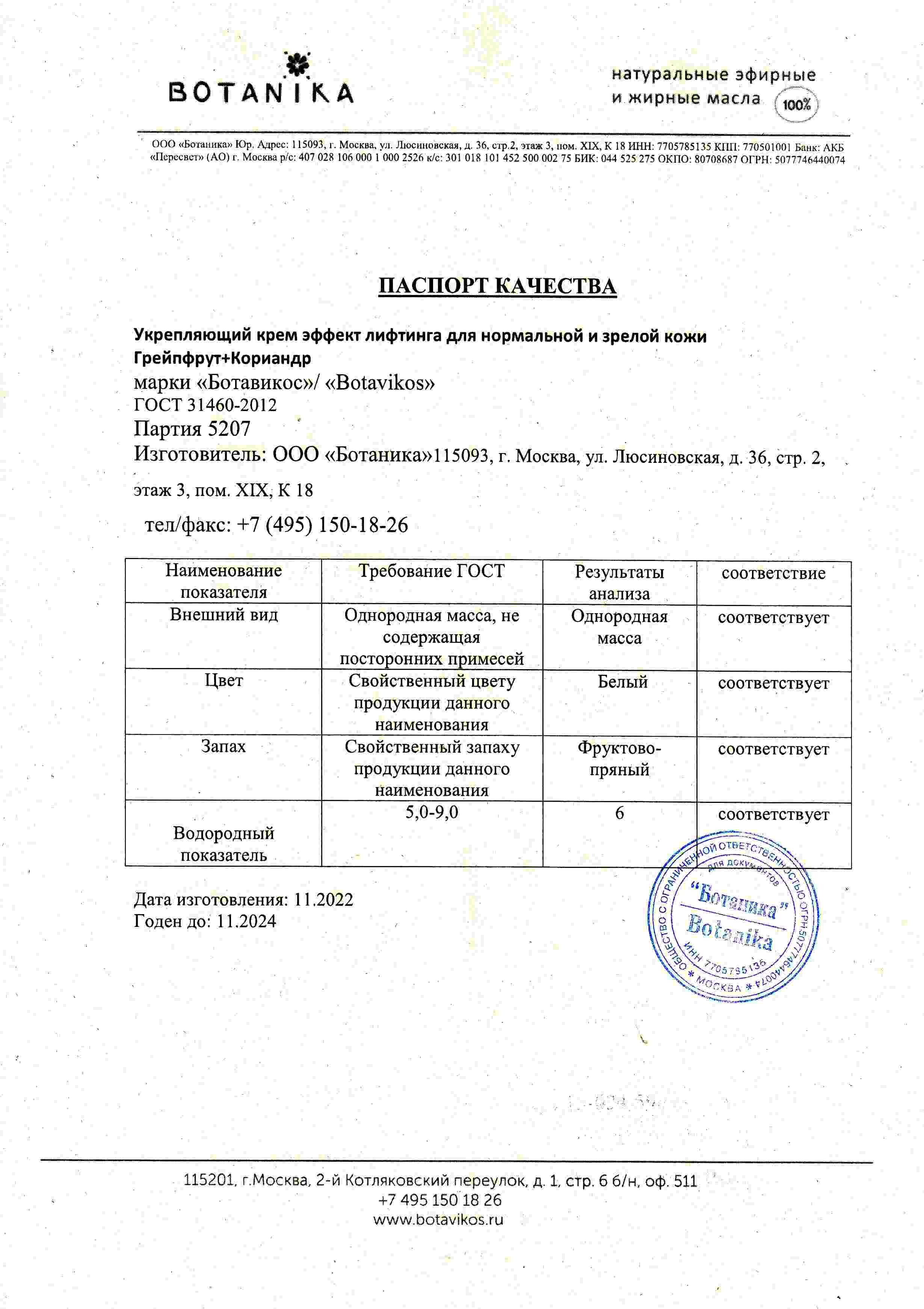 Паспорт №112022